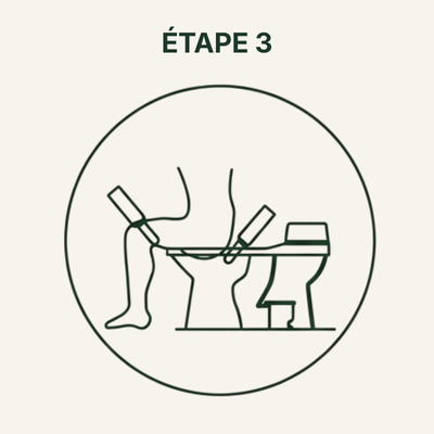 <p>Étape 3 - <strong>Positionnement</strong></p>