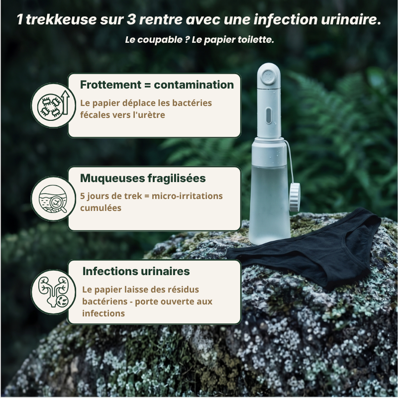 PURETREK - Le bidet de trek Leave No Trace