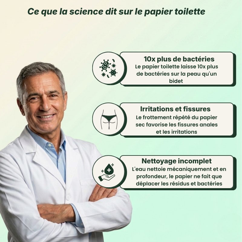 PURETREK - Le bidet de trek Leave No Trace
