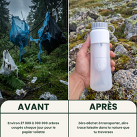 PURETREK - Le bidet portable de trek zéro déchet