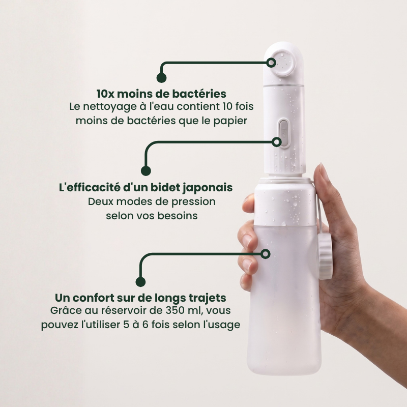 PURETREK - Le bidet portable de trek zéro déchet