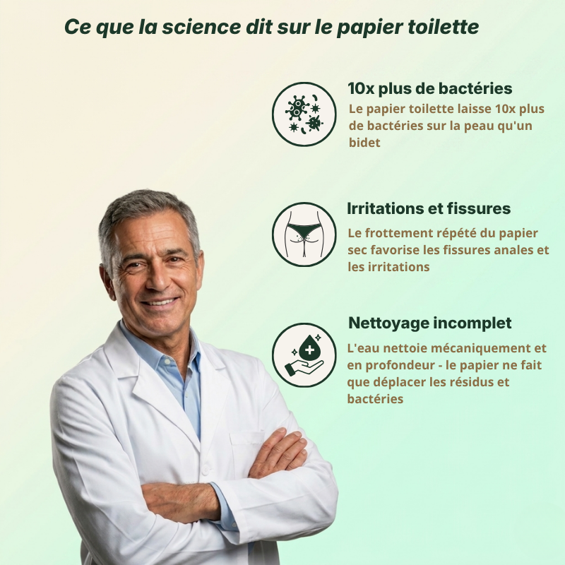 PURETREK - Le bidet de trek Leave No Trace